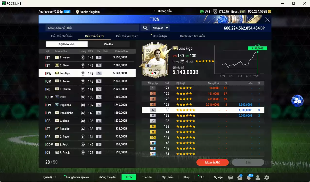 Ảnh [Hạng 698, Chưa nạp x8 FC Tết🐎] Barcelona 39.619.910b dư 600kb có Henry ITM+6, Eto ITM+6, Figo ITM+5, Thuram ITM+5,Touré ITM+6, Blanc ITM+6, Petit ITM+6, Larsson ITM+6, Pedri 26TY, Ronaldinho ITM+5... vs nhiều ct fix BP. Full miniface, HLV Xịn, đã full đào tạo chiến thuật vs chỉ số ct. VIP KC Tháng 3, BK Tháng 2