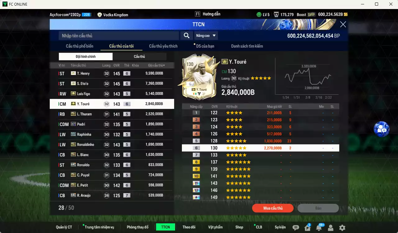 Ảnh [Hạng 698, Chưa nạp x8 FC Tết🐎] Barcelona 39.619.910b dư 600kb có Henry ITM+6, Eto ITM+6, Figo ITM+5, Thuram ITM+5,Touré ITM+6, Blanc ITM+6, Petit ITM+6, Larsson ITM+6, Pedri 26TY, Ronaldinho ITM+5... vs nhiều ct fix BP. Full miniface, HLV Xịn, đã full đào tạo chiến thuật vs chỉ số ct. VIP KC Tháng 3, BK Tháng 2