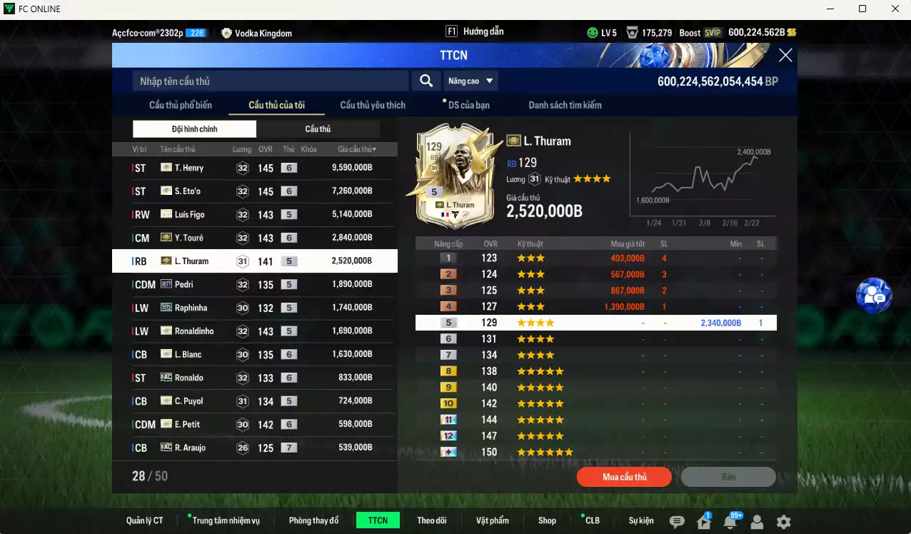 Ảnh [Hạng 698, Chưa nạp x8 FC Tết🐎] Barcelona 39.619.910b dư 600kb có Henry ITM+6, Eto ITM+6, Figo ITM+5, Thuram ITM+5,Touré ITM+6, Blanc ITM+6, Petit ITM+6, Larsson ITM+6, Pedri 26TY, Ronaldinho ITM+5... vs nhiều ct fix BP. Full miniface, HLV Xịn, đã full đào tạo chiến thuật vs chỉ số ct. VIP KC Tháng 3, BK Tháng 2