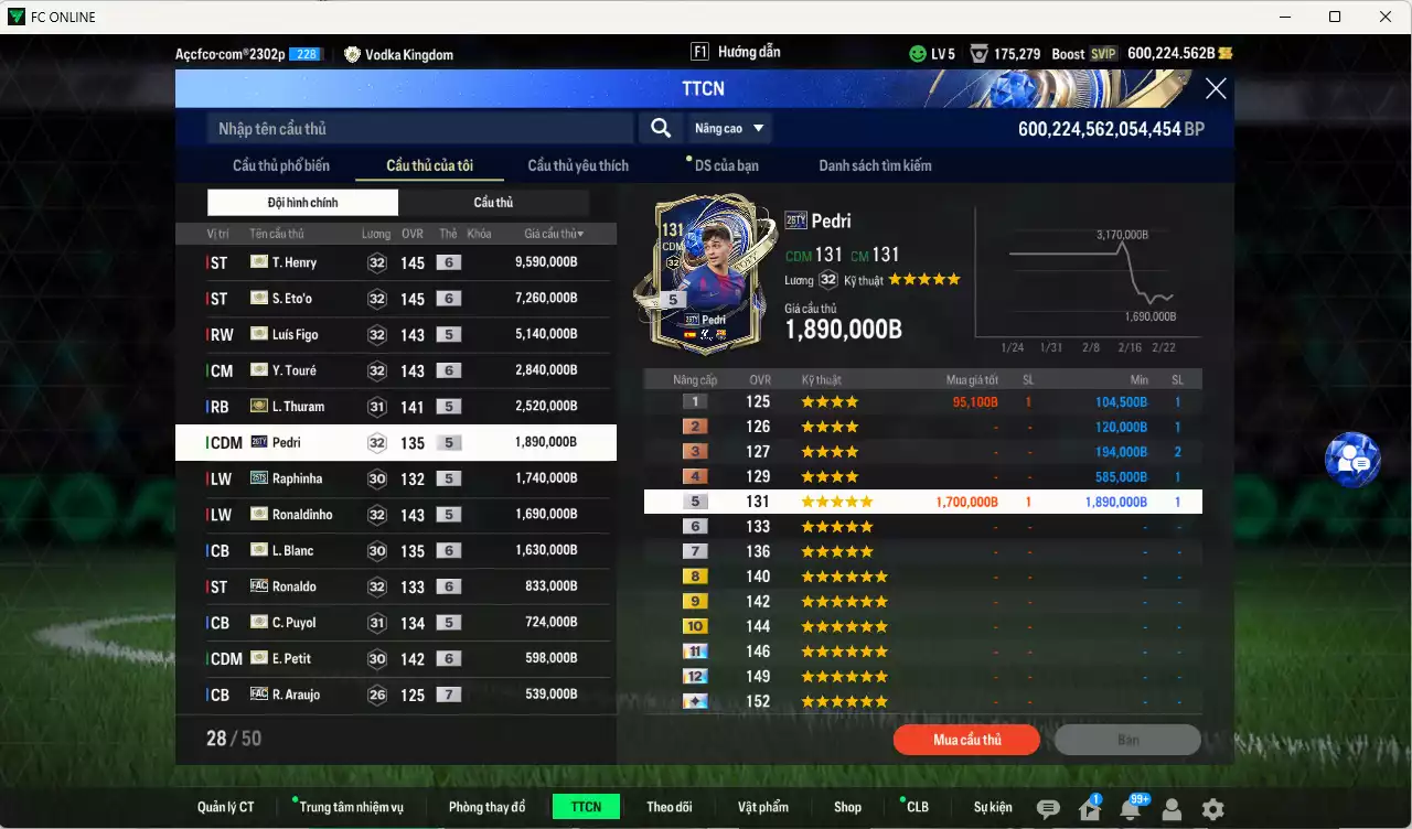 Ảnh [Hạng 698, Chưa nạp x8 FC Tết🐎] Barcelona 39.619.910b dư 600kb có Henry ITM+6, Eto ITM+6, Figo ITM+5, Thuram ITM+5,Touré ITM+6, Blanc ITM+6, Petit ITM+6, Larsson ITM+6, Pedri 26TY, Ronaldinho ITM+5... vs nhiều ct fix BP. Full miniface, HLV Xịn, đã full đào tạo chiến thuật vs chỉ số ct. VIP KC Tháng 3, BK Tháng 2