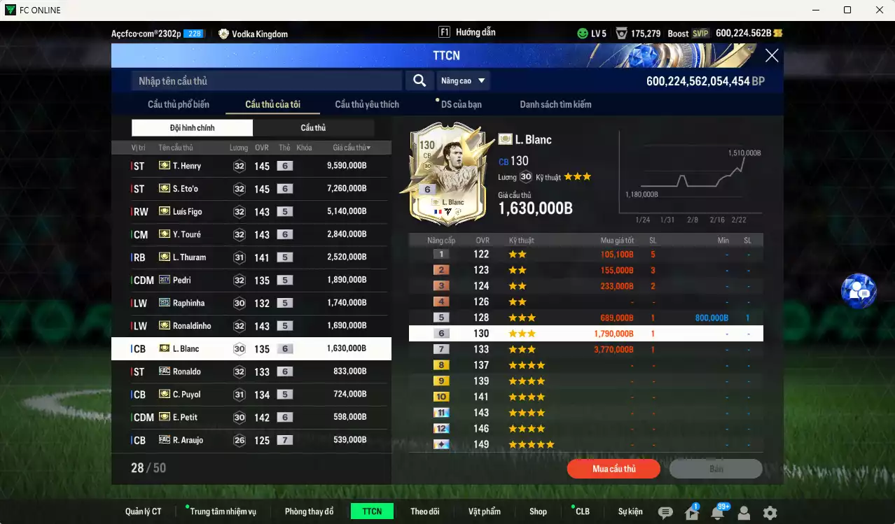 Ảnh [Hạng 698, Chưa nạp x8 FC Tết🐎] Barcelona 39.619.910b dư 600kb có Henry ITM+6, Eto ITM+6, Figo ITM+5, Thuram ITM+5,Touré ITM+6, Blanc ITM+6, Petit ITM+6, Larsson ITM+6, Pedri 26TY, Ronaldinho ITM+5... vs nhiều ct fix BP. Full miniface, HLV Xịn, đã full đào tạo chiến thuật vs chỉ số ct. VIP KC Tháng 3, BK Tháng 2