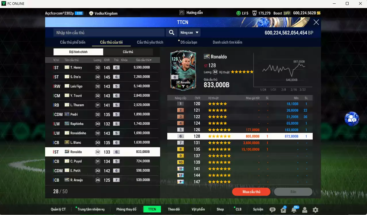 Ảnh [Hạng 698, Chưa nạp x8 FC Tết🐎] Barcelona 39.619.910b dư 600kb có Henry ITM+6, Eto ITM+6, Figo ITM+5, Thuram ITM+5,Touré ITM+6, Blanc ITM+6, Petit ITM+6, Larsson ITM+6, Pedri 26TY, Ronaldinho ITM+5... vs nhiều ct fix BP. Full miniface, HLV Xịn, đã full đào tạo chiến thuật vs chỉ số ct. VIP KC Tháng 3, BK Tháng 2