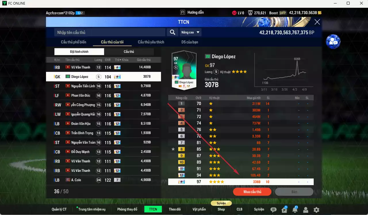 Ảnh ]TOP TỶ PHÚ BP] ACC 42.218.730b trắng, full miniface, có thẻ đổi tên, còn CP GIẢM THUẾ. HLV Xịn, đã full đào tạo chiến thuật, dư 510k TC