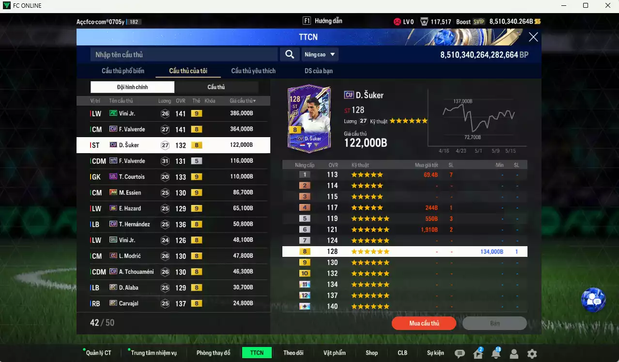 Ảnh [Dư nhiều BP] Real Madrid 23.241.000b dư 8tr5b có CR7 WB+8, Militao FAC, Kroos CC+10, Bale CU, Modric CU, Casemiro CU, Rudiger CU, Essien ITM+6, Vini FC+9, Valverde CU, Suker CU... HLV Xịn, còn nhiều CP GIẢM THUẾ