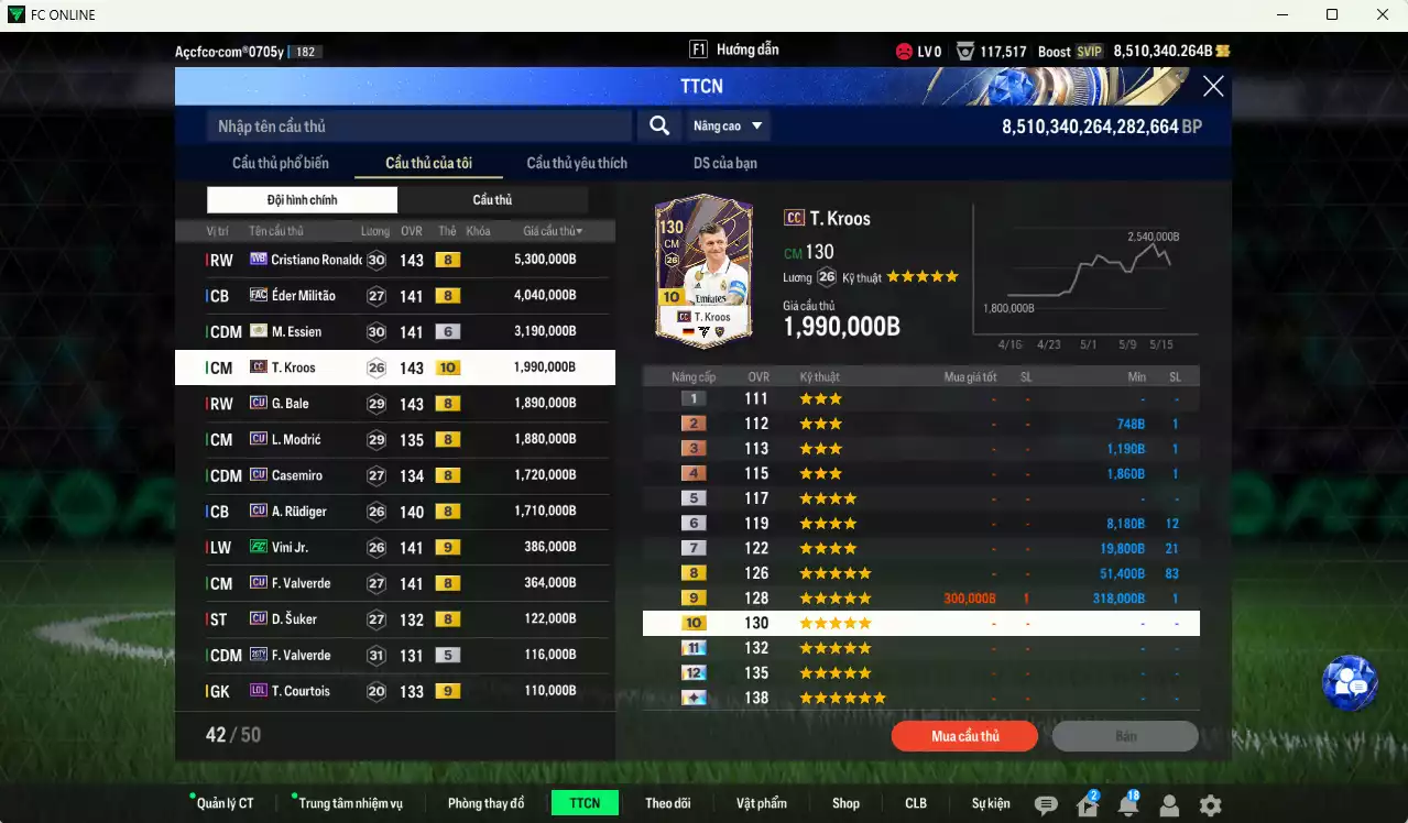 Ảnh [Dư nhiều BP] Real Madrid 23.241.000b dư 8tr5b có CR7 WB+8, Militao FAC, Kroos CC+10, Bale CU, Modric CU, Casemiro CU, Rudiger CU, Essien ITM+6, Vini FC+9, Valverde CU, Suker CU... HLV Xịn, còn nhiều CP GIẢM THUẾ