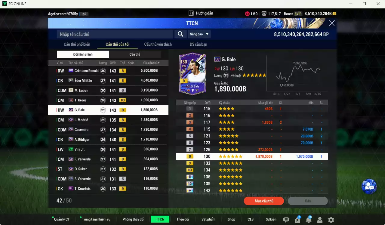 Ảnh [Dư nhiều BP] Real Madrid 23.241.000b dư 8tr5b có CR7 WB+8, Militao FAC, Kroos CC+10, Bale CU, Modric CU, Casemiro CU, Rudiger CU, Essien ITM+6, Vini FC+9, Valverde CU, Suker CU... HLV Xịn, còn nhiều CP GIẢM THUẾ