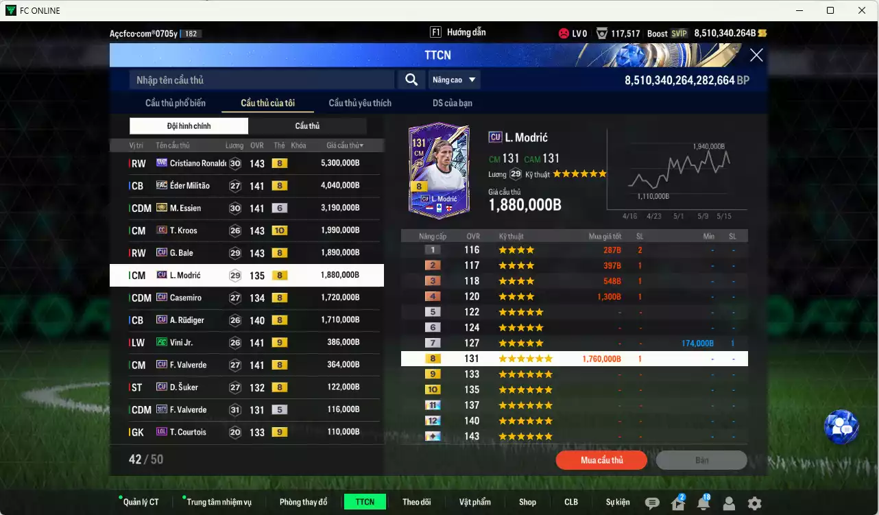 Ảnh [Dư nhiều BP] Real Madrid 23.241.000b dư 8tr5b có CR7 WB+8, Militao FAC, Kroos CC+10, Bale CU, Modric CU, Casemiro CU, Rudiger CU, Essien ITM+6, Vini FC+9, Valverde CU, Suker CU... HLV Xịn, còn nhiều CP GIẢM THUẾ