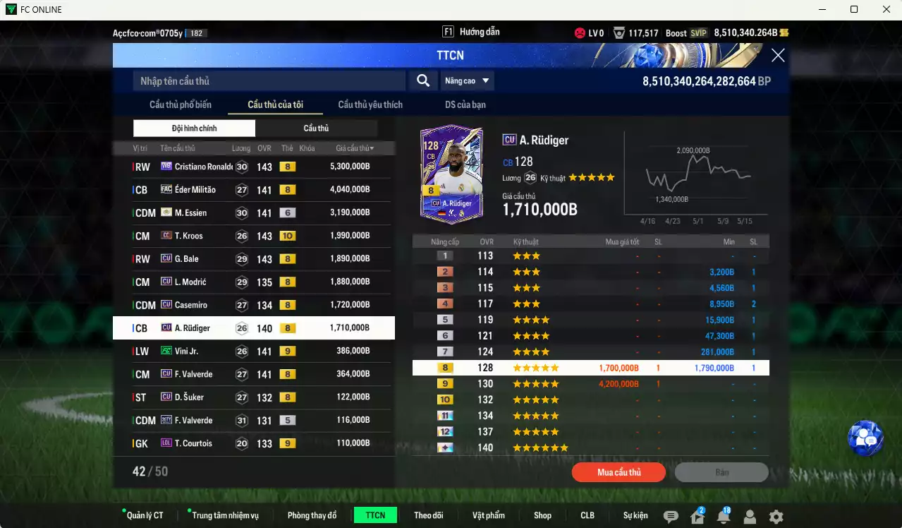 Ảnh [Dư nhiều BP] Real Madrid 23.241.000b dư 8tr5b có CR7 WB+8, Militao FAC, Kroos CC+10, Bale CU, Modric CU, Casemiro CU, Rudiger CU, Essien ITM+6, Vini FC+9, Valverde CU, Suker CU... HLV Xịn, còn nhiều CP GIẢM THUẾ