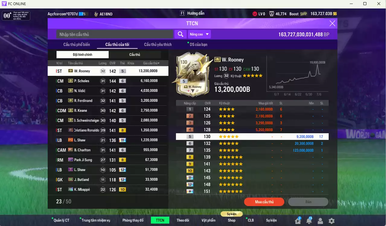 Ảnh Man Utd. 35.225.980b có Rooney ITM, Scholes ITM+6, Vidic ITM+6, Ferdinand ITM, Keane ITM+6, Schweinsteiger ITM,  CR7 CC, Shaw E21+11... Full miniface, còn rất nhiều CP GIẢM THUẾ. HLV Xịn, đã đào tạo full chỉ số cầu thủ