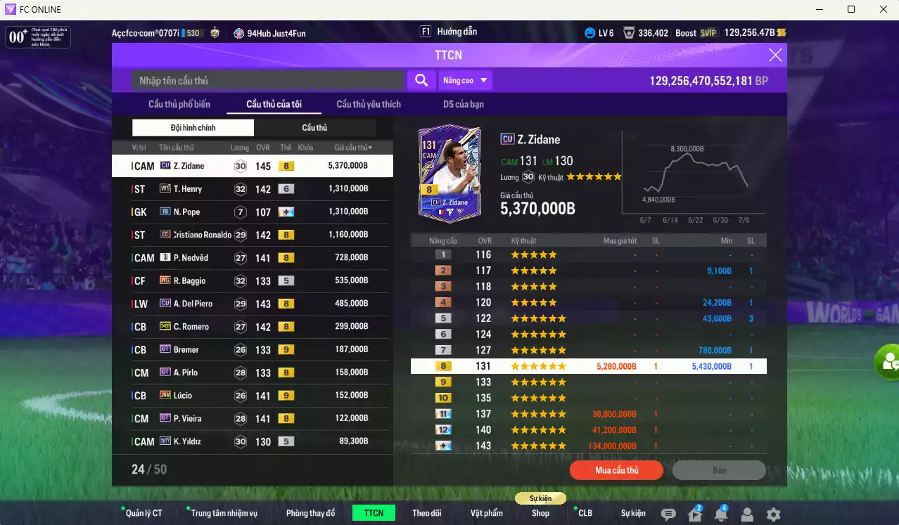 Ảnh Juventus 12.389.030b có Zidane CU, Henry WS+6, CR7 CC, Nedved JVA, Baggio WG, Del Piero CU... Full miniface, còn nhiều CP GIẢM THUẾ. HLV Xịn