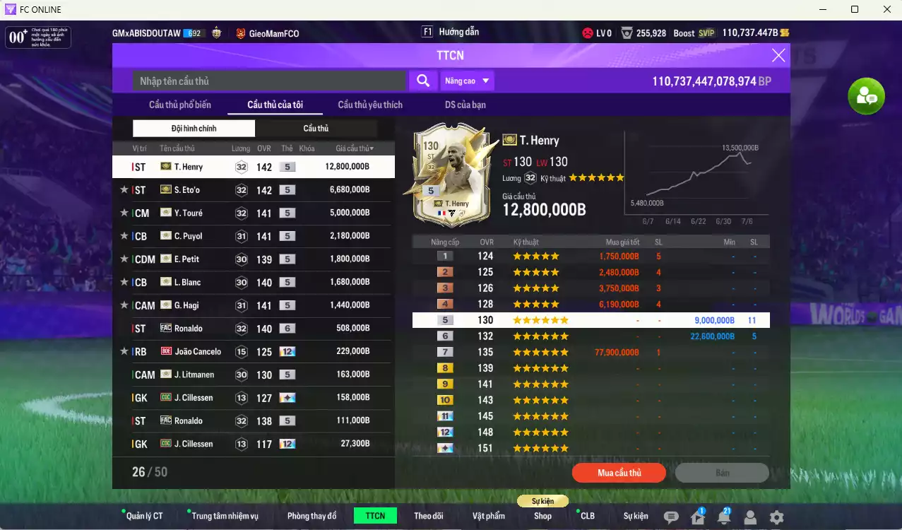 Ảnh Barcelona 32.831.680b có Henry ITM, Eto ITM, Touré ITM, Puyol ITM, Petit ITM, Blanc ITM, Hagi ITM, Litmane ITM, Ronaldo FAC+6... Full miniface, còn nhiều CP GIẢM THUẾ. HLV Xịn, đã full đào tạo chiến thuật vs chỉ số cầu thủ