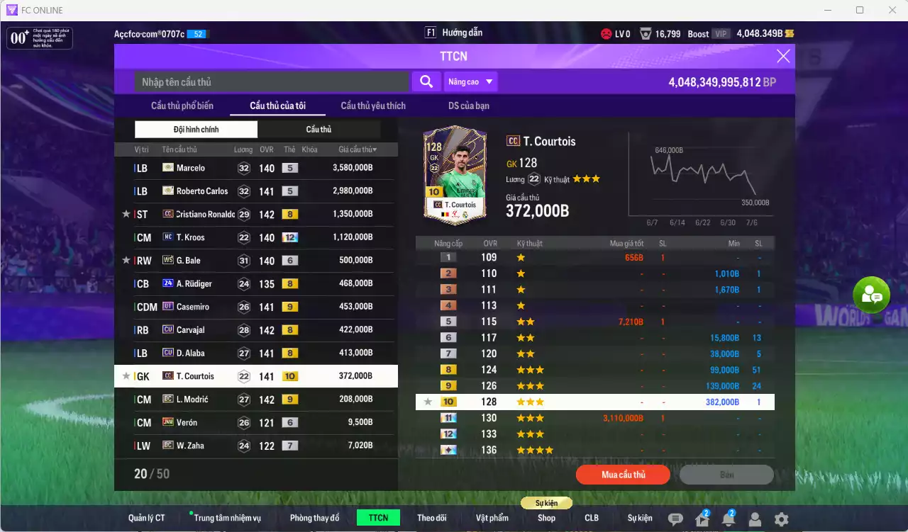 Ảnh Real Madrid 11.895.830b có Marcelo ITM, Carlos ITM, CR7 CC, Kroos MC+12... Còn CP GIẢM THUẾ