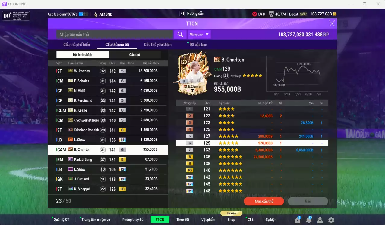Ảnh Man Utd. 35.225.980b có Rooney ITM, Scholes ITM+6, Vidic ITM+6, Ferdinand ITM, Keane ITM+6, Schweinsteiger ITM,  CR7 CC, Shaw E21+11... Full miniface, còn rất nhiều CP GIẢM THUẾ. HLV Xịn, đã đào tạo full chỉ số cầu thủ
