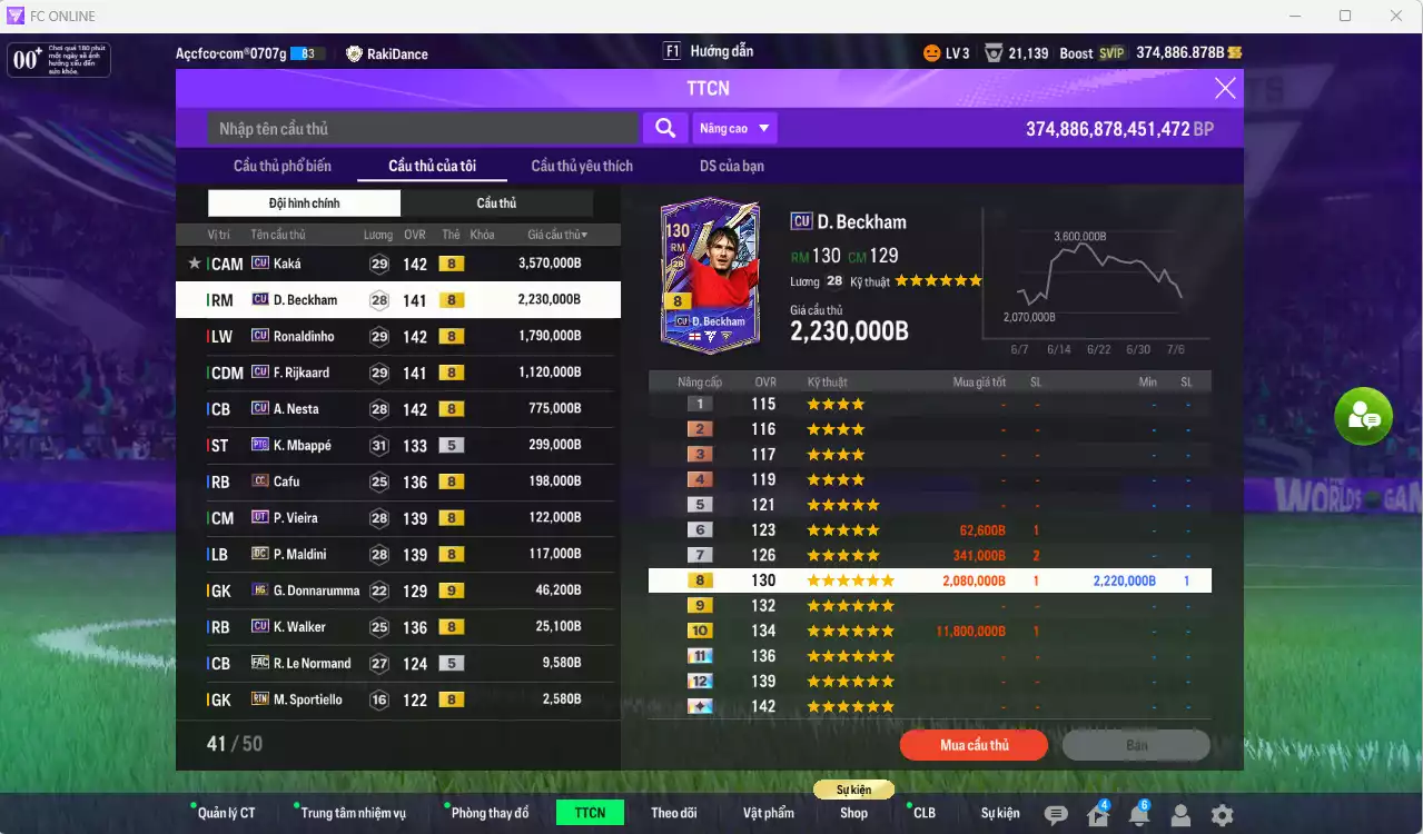 Ảnh AC Milan 10.304.620b có Kaká CU, Beckham CU, Ronaldinho CU, Rijkaard CU, Nesta CU... Còn CP GIẢM THUẾ, gần full đào tạo chiến thuật