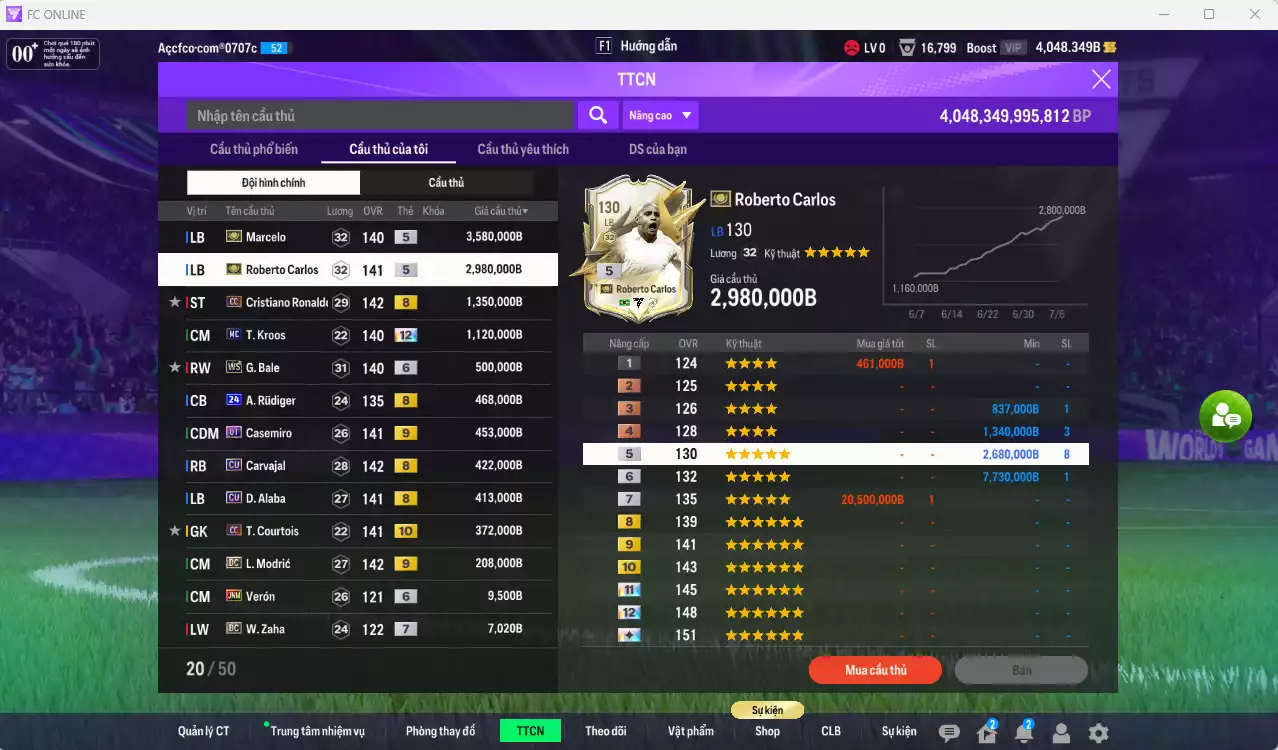Ảnh Real Madrid 11.895.830b có Marcelo ITM, Carlos ITM, CR7 CC, Kroos MC+12... Còn CP GIẢM THUẾ