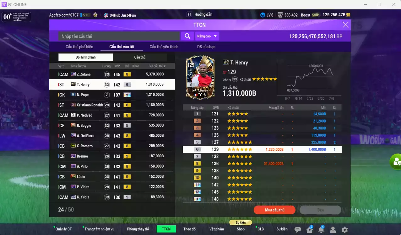 Ảnh Juventus 12.389.030b có Zidane CU, Henry WS+6, CR7 CC, Nedved JVA, Baggio WG, Del Piero CU... Full miniface, còn nhiều CP GIẢM THUẾ. HLV Xịn