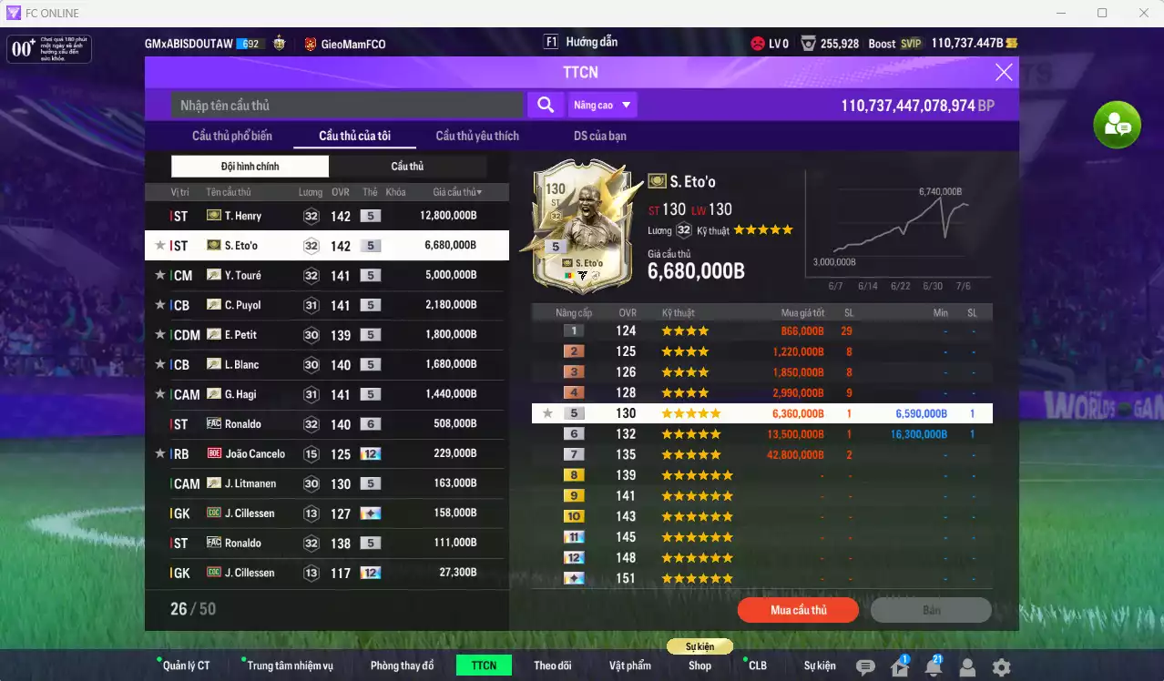Ảnh Barcelona 32.831.680b có Henry ITM, Eto ITM, Touré ITM, Puyol ITM, Petit ITM, Blanc ITM, Hagi ITM, Litmane ITM, Ronaldo FAC+6... Full miniface, còn nhiều CP GIẢM THUẾ. HLV Xịn, đã full đào tạo chiến thuật vs chỉ số cầu thủ
