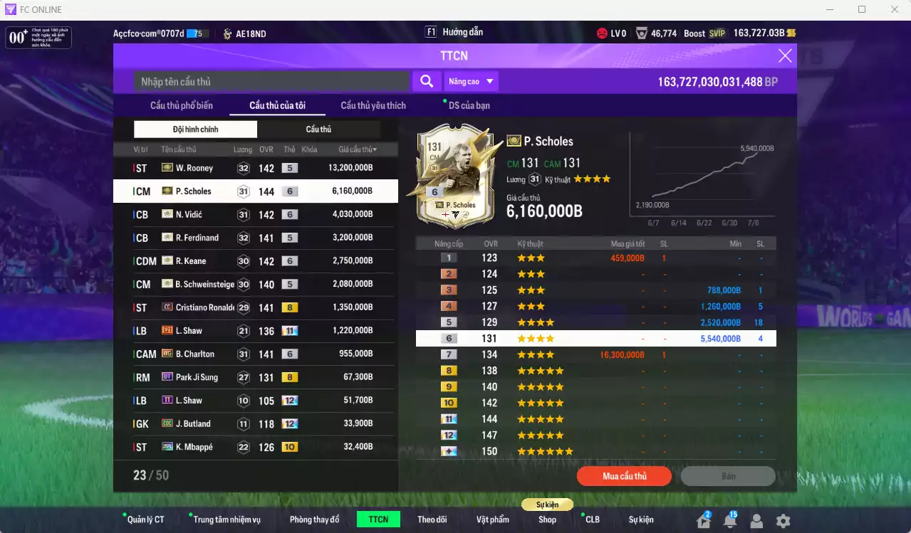 Ảnh Man Utd. 35.225.980b có Rooney ITM, Scholes ITM+6, Vidic ITM+6, Ferdinand ITM, Keane ITM+6, Schweinsteiger ITM,  CR7 CC, Shaw E21+11... Full miniface, còn rất nhiều CP GIẢM THUẾ. HLV Xịn, đã đào tạo full chỉ số cầu thủ