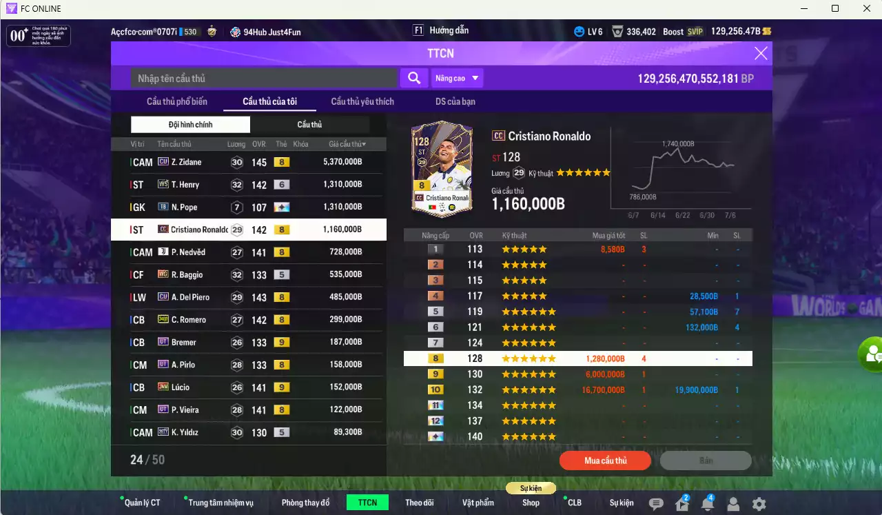 Ảnh Juventus 12.389.030b có Zidane CU, Henry WS+6, CR7 CC, Nedved JVA, Baggio WG, Del Piero CU... Full miniface, còn nhiều CP GIẢM THUẾ. HLV Xịn