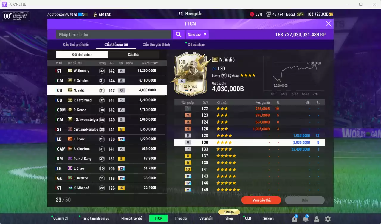 Ảnh Man Utd. 35.225.980b có Rooney ITM, Scholes ITM+6, Vidic ITM+6, Ferdinand ITM, Keane ITM+6, Schweinsteiger ITM,  CR7 CC, Shaw E21+11... Full miniface, còn rất nhiều CP GIẢM THUẾ. HLV Xịn, đã đào tạo full chỉ số cầu thủ