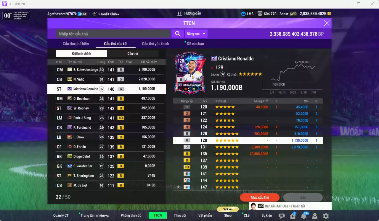 Ảnh Man Utd. 7.032.580b dư 2tr9b có Vidic ITM, Schweinsteiger ITM, CR7 CH+6, Beckham DC+9, Rooney CU, Park CC+10... vs 4 VN PRM. Full miniface, còn nhiều CP GIẢM THUẾ. HLV Xịn, đã đào tạo full chỉ số cầu thủ