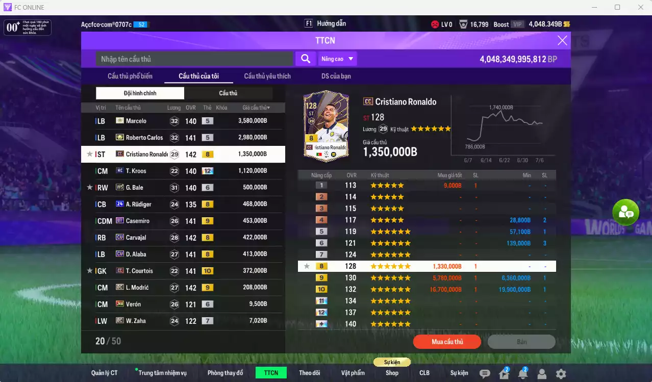 Ảnh Real Madrid 11.895.830b có Marcelo ITM, Carlos ITM, CR7 CC, Kroos MC+12... Còn CP GIẢM THUẾ