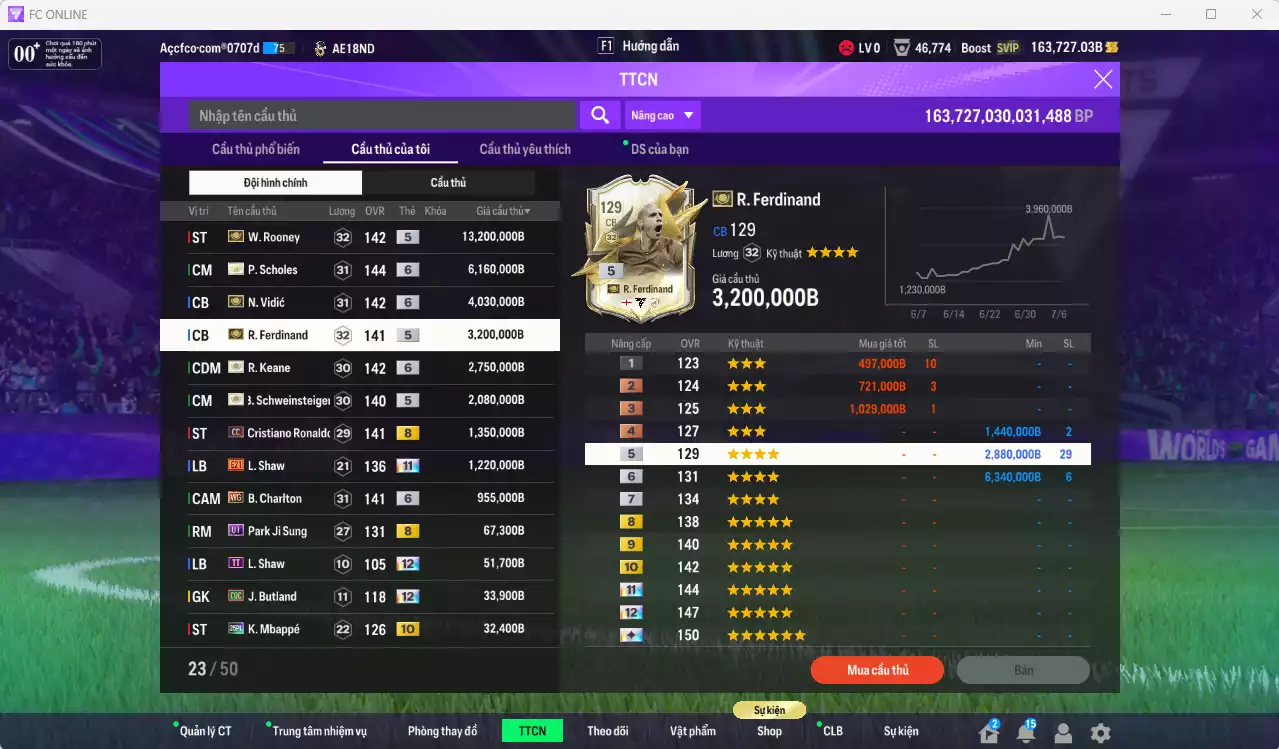 Ảnh Man Utd. 35.225.980b có Rooney ITM, Scholes ITM+6, Vidic ITM+6, Ferdinand ITM, Keane ITM+6, Schweinsteiger ITM,  CR7 CC, Shaw E21+11... Full miniface, còn rất nhiều CP GIẢM THUẾ. HLV Xịn, đã đào tạo full chỉ số cầu thủ