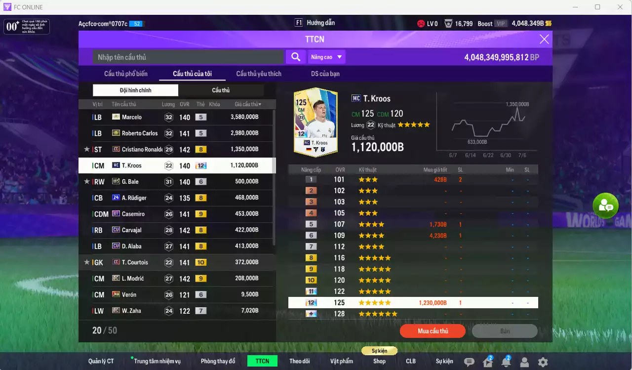 Ảnh Real Madrid 11.895.830b có Marcelo ITM, Carlos ITM, CR7 CC, Kroos MC+12... Còn CP GIẢM THUẾ