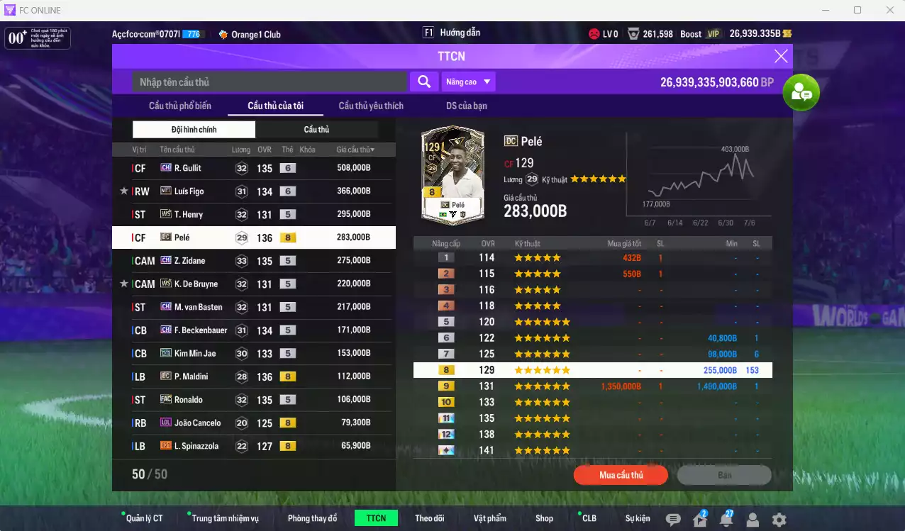 Ảnh Quốc Dân 3.259.950b có Gullit CH+6, Figo No.7+6, Henry WS, Pelé DC, Zidane CH, K. De Bruyne WS, Basten CH... Full miniface. HLV Xịn