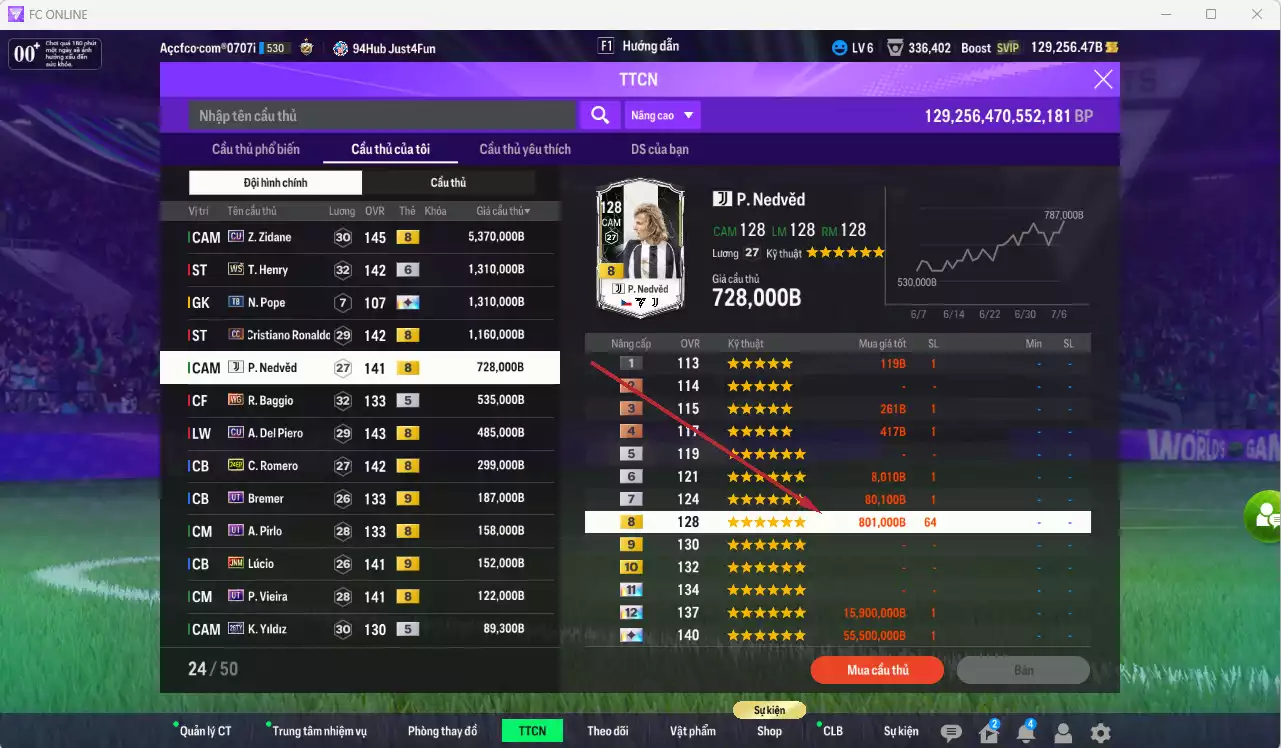 Ảnh Juventus 12.389.030b có Zidane CU, Henry WS+6, CR7 CC, Nedved JVA, Baggio WG, Del Piero CU... Full miniface, còn nhiều CP GIẢM THUẾ. HLV Xịn