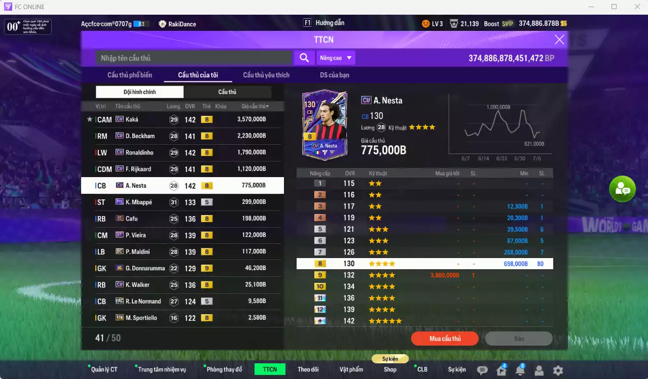 Ảnh AC Milan 10.304.620b có Kaká CU, Beckham CU, Ronaldinho CU, Rijkaard CU, Nesta CU... Còn CP GIẢM THUẾ, gần full đào tạo chiến thuật