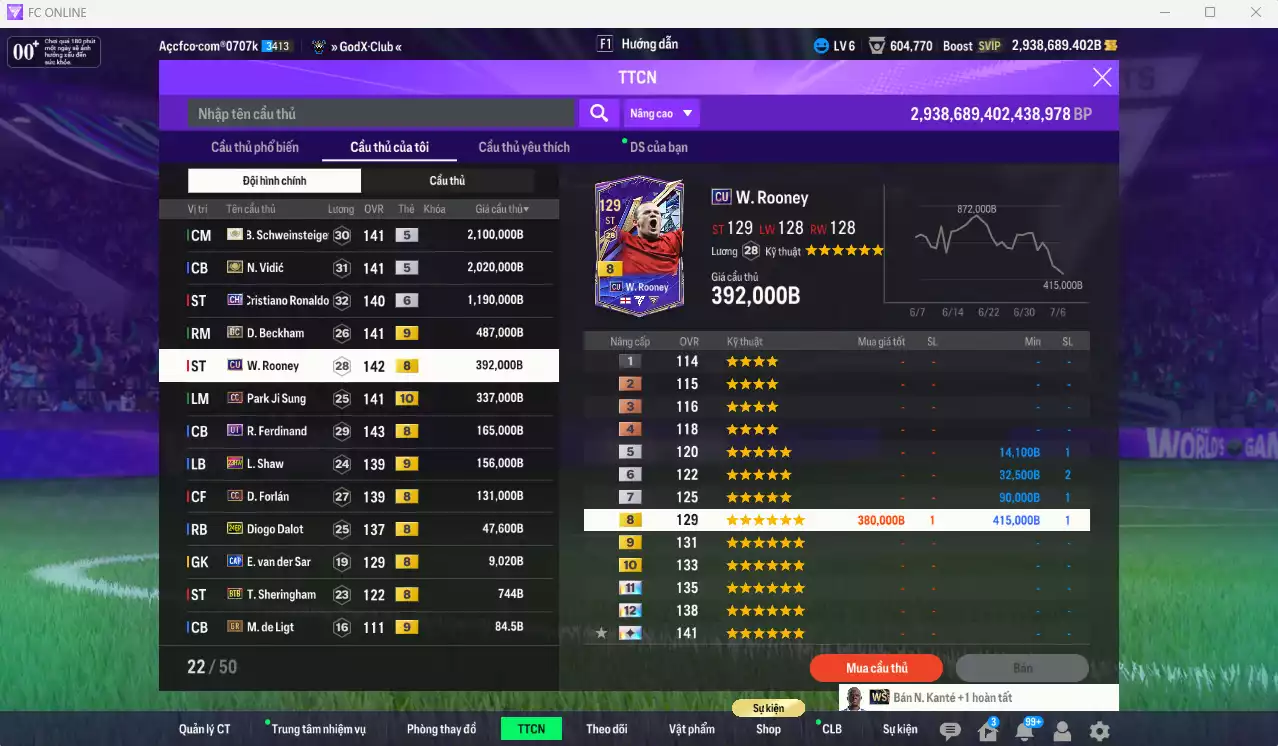 Ảnh Man Utd. 7.032.580b dư 2tr9b có Vidic ITM, Schweinsteiger ITM, CR7 CH+6, Beckham DC+9, Rooney CU, Park CC+10... vs 4 VN PRM. Full miniface, còn nhiều CP GIẢM THUẾ. HLV Xịn, đã đào tạo full chỉ số cầu thủ