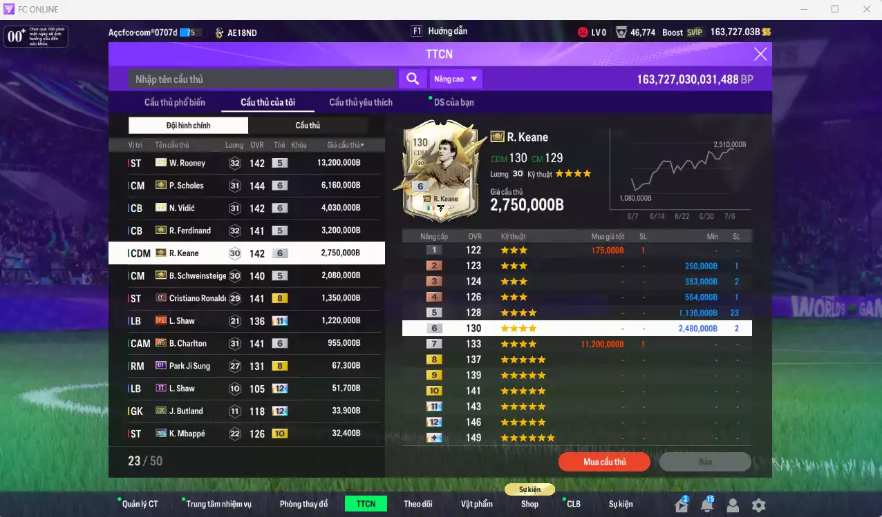 Ảnh Man Utd. 35.225.980b có Rooney ITM, Scholes ITM+6, Vidic ITM+6, Ferdinand ITM, Keane ITM+6, Schweinsteiger ITM,  CR7 CC, Shaw E21+11... Full miniface, còn rất nhiều CP GIẢM THUẾ. HLV Xịn, đã đào tạo full chỉ số cầu thủ