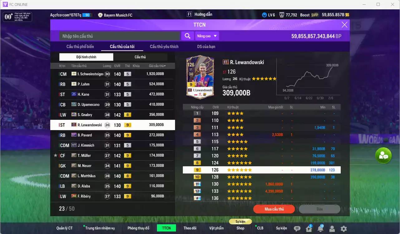 Ảnh Bayern Munich 5.649.200b có Schweinsteiger ITM, Lahm ITM, Keane 25UCL, Upamecano 25TS, Gnabry MDL, Lewandowski CC+9, Pavard UT+9, Muller DC+9, Neuer DC+9... HLV Xịn