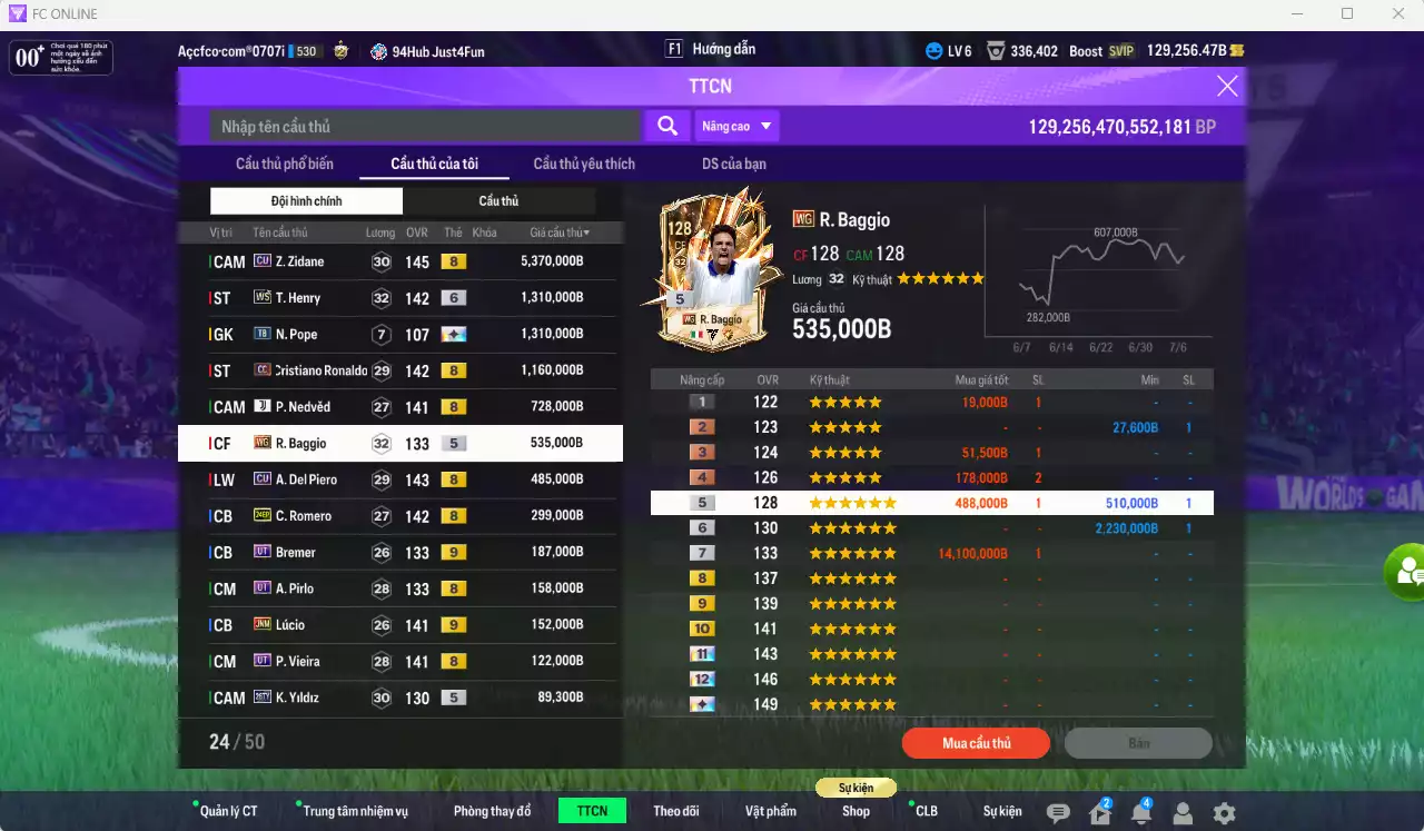 Ảnh Juventus 12.389.030b có Zidane CU, Henry WS+6, CR7 CC, Nedved JVA, Baggio WG, Del Piero CU... Full miniface, còn nhiều CP GIẢM THUẾ. HLV Xịn