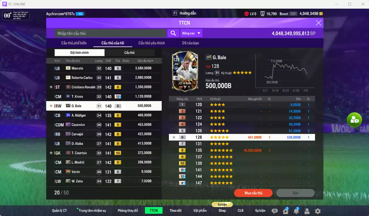 Ảnh Real Madrid 11.895.830b có Marcelo ITM, Carlos ITM, CR7 CC, Kroos MC+12... Còn CP GIẢM THUẾ
