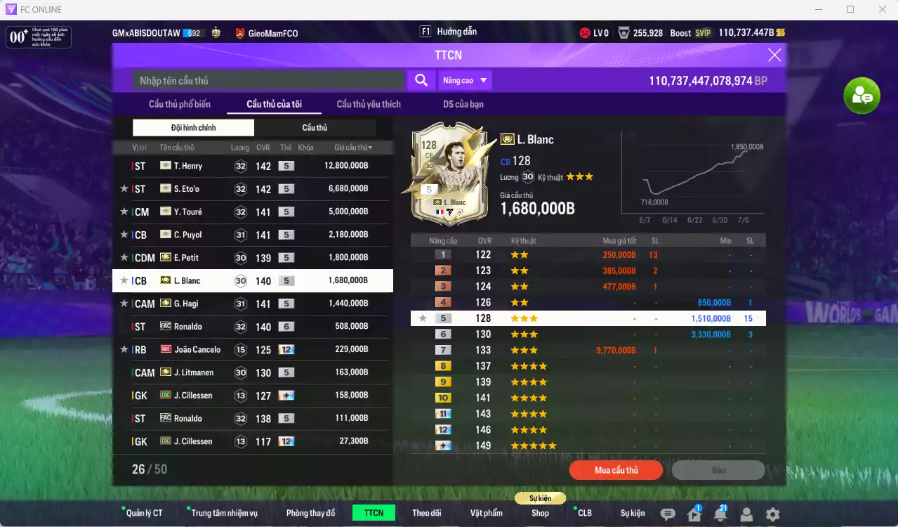 Ảnh Barcelona 32.831.680b có Henry ITM, Eto ITM, Touré ITM, Puyol ITM, Petit ITM, Blanc ITM, Hagi ITM, Litmane ITM, Ronaldo FAC+6... Full miniface, còn nhiều CP GIẢM THUẾ. HLV Xịn, đã full đào tạo chiến thuật vs chỉ số cầu thủ