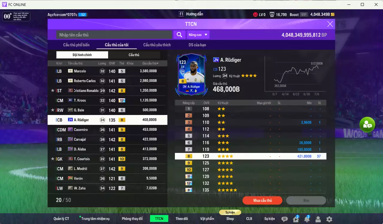 Ảnh Real Madrid 11.895.830b có Marcelo ITM, Carlos ITM, CR7 CC, Kroos MC+12... Còn CP GIẢM THUẾ