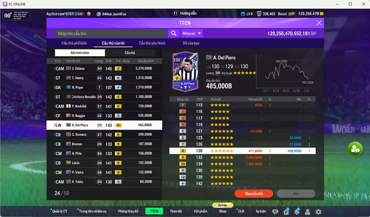 Ảnh Juventus 12.389.030b có Zidane CU, Henry WS+6, CR7 CC, Nedved JVA, Baggio WG, Del Piero CU... Full miniface, còn nhiều CP GIẢM THUẾ. HLV Xịn