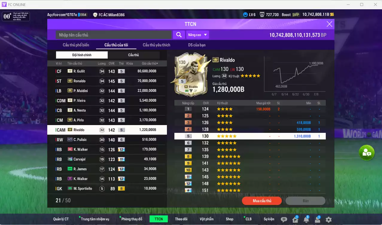 Ảnh [ACC Hiếm] AC Milan ITM+5 189.330.540b dư 10tr7b có Ronaldo ITM, Gullit ITM, Maldini ITM, Vieira ITM, Nesta ITM, Pirlo ITM, Rivaldo ITM vs nhiều giảm lương fix BP. Full miniface, còn rất nhiều CP GIẢM THUẾ. HLV Siêu Xịn, đã full đào tạo chiến thuật vs chỉ số cầu thủ, dư 630k TC