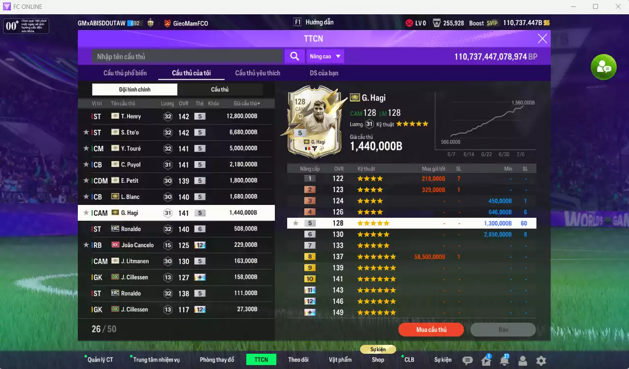Ảnh Barcelona 32.831.680b có Henry ITM, Eto ITM, Touré ITM, Puyol ITM, Petit ITM, Blanc ITM, Hagi ITM, Litmane ITM, Ronaldo FAC+6... Full miniface, còn nhiều CP GIẢM THUẾ. HLV Xịn, đã full đào tạo chiến thuật vs chỉ số cầu thủ