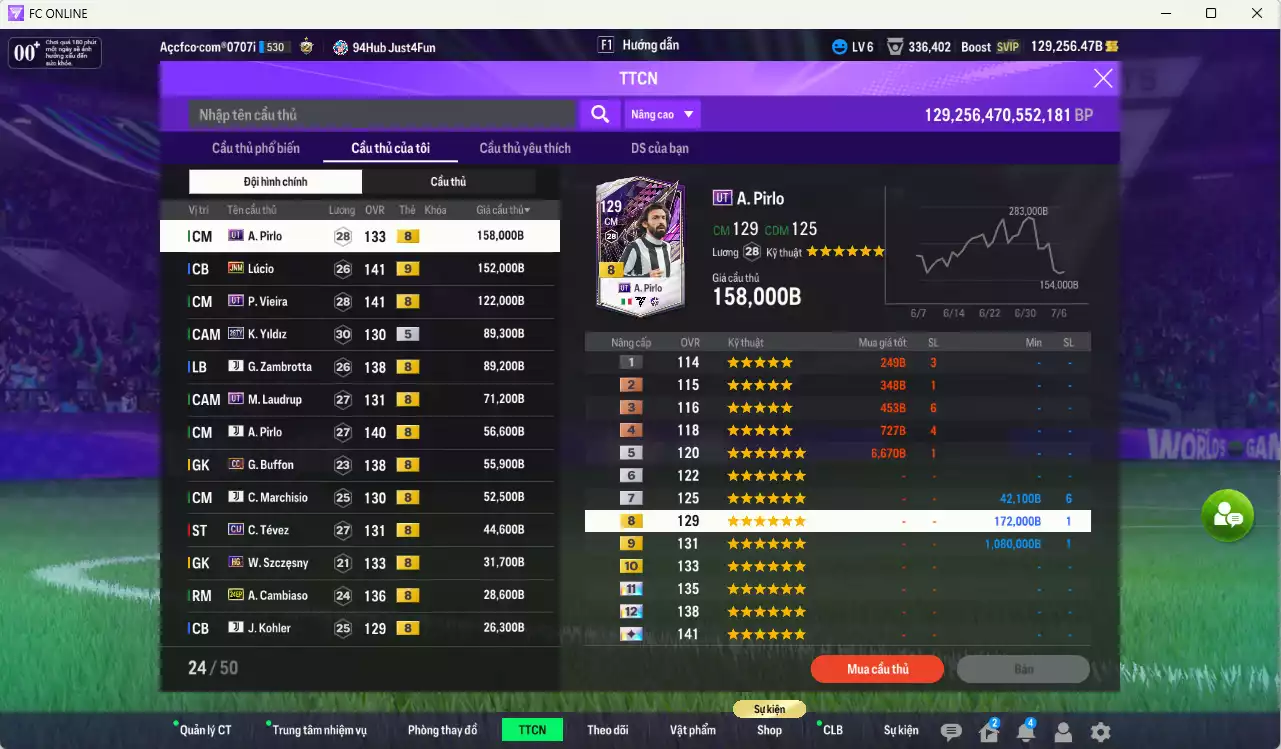 Ảnh Juventus 12.389.030b có Zidane CU, Henry WS+6, CR7 CC, Nedved JVA, Baggio WG, Del Piero CU... Full miniface, còn nhiều CP GIẢM THUẾ. HLV Xịn