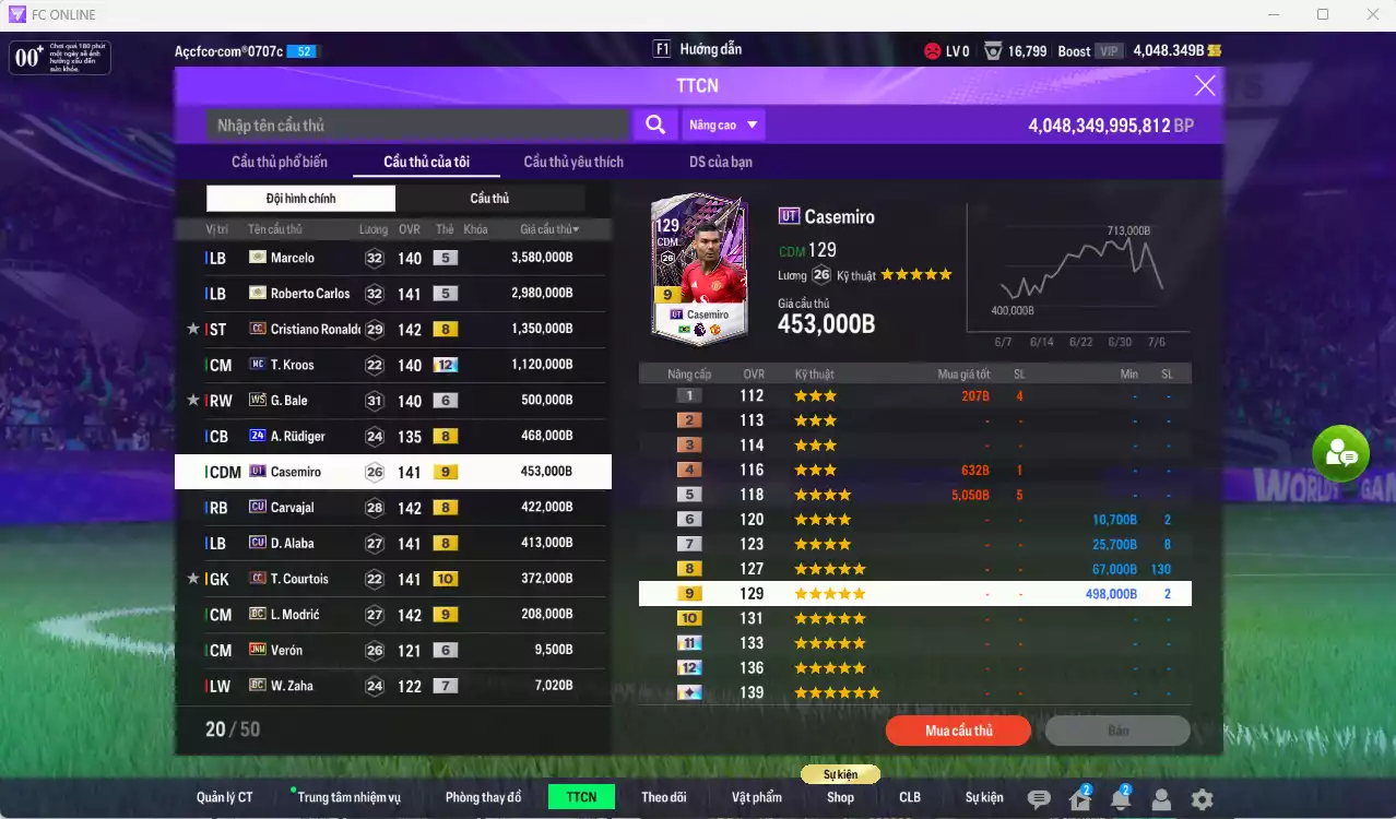 Ảnh Real Madrid 11.895.830b có Marcelo ITM, Carlos ITM, CR7 CC, Kroos MC+12... Còn CP GIẢM THUẾ