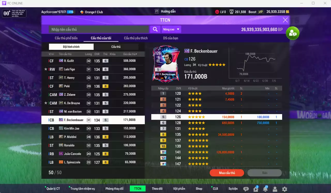 Ảnh Quốc Dân 3.259.950b có Gullit CH+6, Figo No.7+6, Henry WS, Pelé DC, Zidane CH, K. De Bruyne WS, Basten CH... Full miniface. HLV Xịn