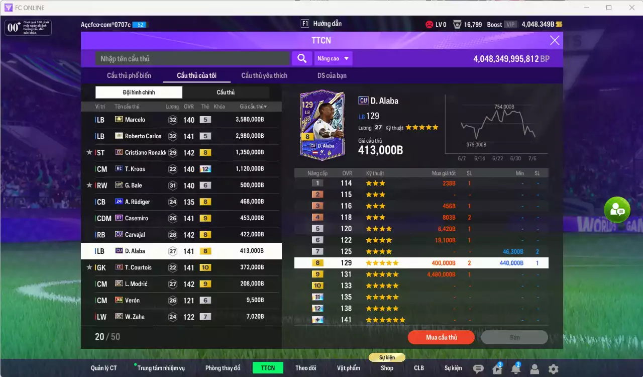 Ảnh Real Madrid 11.895.830b có Marcelo ITM, Carlos ITM, CR7 CC, Kroos MC+12... Còn CP GIẢM THUẾ