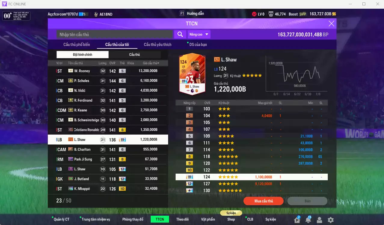 Ảnh Man Utd. 35.225.980b có Rooney ITM, Scholes ITM+6, Vidic ITM+6, Ferdinand ITM, Keane ITM+6, Schweinsteiger ITM,  CR7 CC, Shaw E21+11... Full miniface, còn rất nhiều CP GIẢM THUẾ. HLV Xịn, đã đào tạo full chỉ số cầu thủ