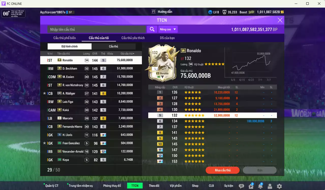 Ảnh [Hạng 884] Real Madrid 195.471.680b có Ronaldo ITM, Beckham ITM+6, Essien ITM+7, Van Gol ITM+6, Rudiger FAC, Figo ITM, Kaká ITM, Marcelo ICON+8, Hierro ITM+6... Còn rất nhiều CP GIẢM THUẾ. HLV Xịn, đã full đào tạo chiến thuật vs chỉ số cầu thủ. VIP KC Tháng 7