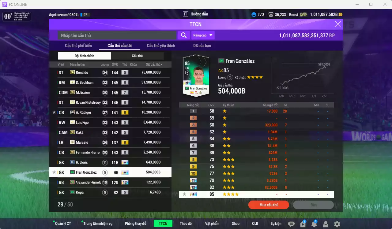 Ảnh [Hạng 884] Real Madrid 195.471.680b có Ronaldo ITM, Beckham ITM+6, Essien ITM+7, Van Gol ITM+6, Rudiger FAC, Figo ITM, Kaká ITM, Marcelo ICON+8, Hierro ITM+6... Còn rất nhiều CP GIẢM THUẾ. HLV Xịn, đã full đào tạo chiến thuật vs chỉ số cầu thủ. VIP KC Tháng 7