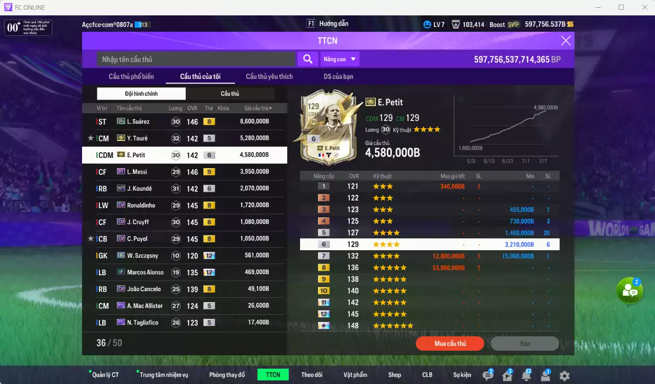 Ảnh Barcelona 29.517.600b có Suárez GRU, Touré ITM, Petit ITM+6, Messi UT+9, Koundé 26TY+6, Ronaldinho CU, Cruyff CU, Puyol CU... Full miniface, còn nhiều CP GIẢM THUẾ. HLV Xịn, đã full đào tạo chỉ số cầu thủ
