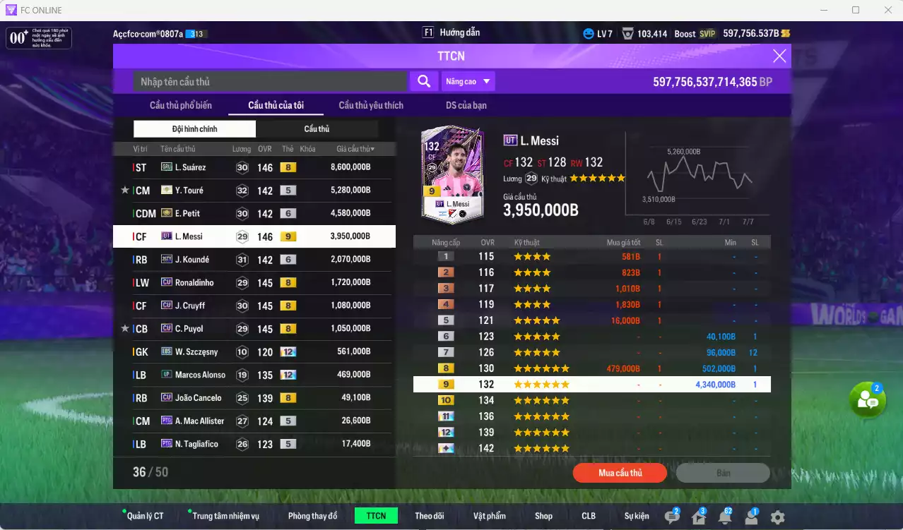 Ảnh Barcelona 29.517.600b có Suárez GRU, Touré ITM, Petit ITM+6, Messi UT+9, Koundé 26TY+6, Ronaldinho CU, Cruyff CU, Puyol CU... Full miniface, còn nhiều CP GIẢM THUẾ. HLV Xịn, đã full đào tạo chỉ số cầu thủ